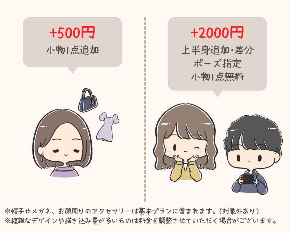 ゆるっとかわいいイラスト｜表情差分もお描きします 【修正無制限】SNSやブログ、動画のアイコンにぴったりです！ イメージ5