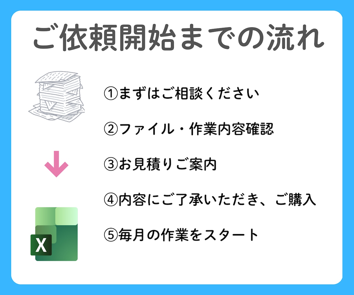 毎月のExcelデータ入力･集計･更新　対応します 繰り返し行うExcel作業を代行します イメージ7