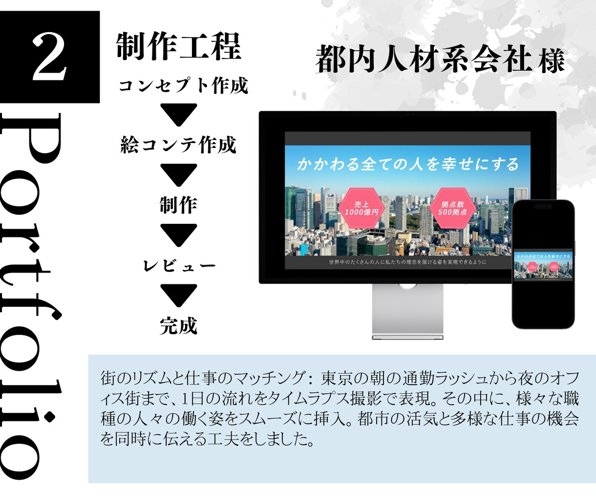見た瞬間に引き込まれる！高品質なPR動画制作します 心を動かす、あなただけの良質ストーリー動画を作成しませんか？ イメージ5