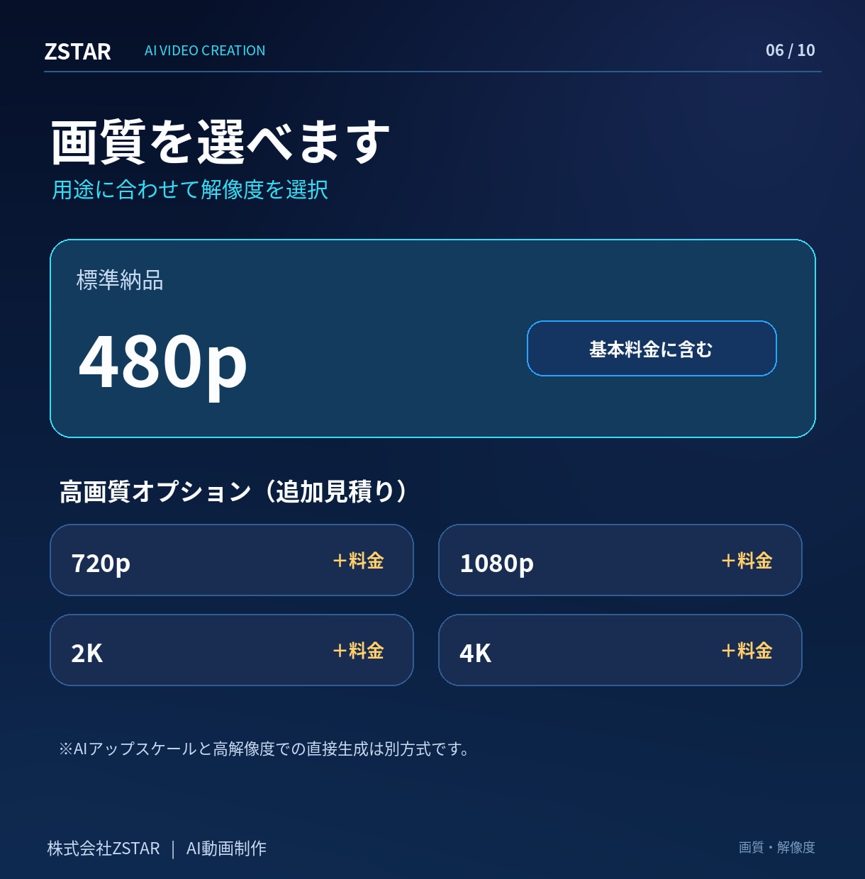 AIで実写風動画を1カットから制作しますます 5秒3,000円〜｜基本480p・高画質も対応 イメージ6
