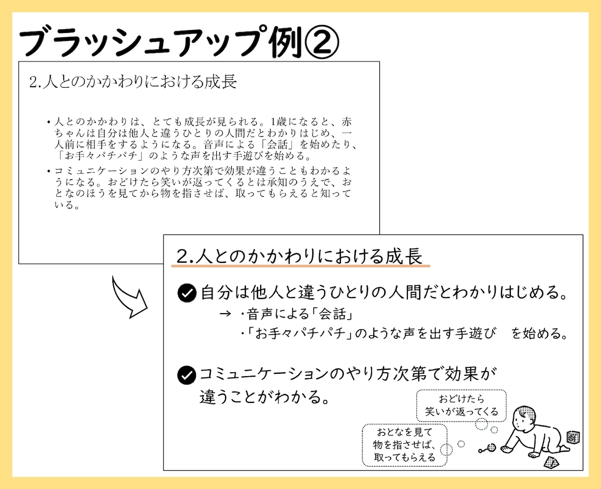 PowerPoint資料をブラッシュアップします 見やすく、美しく、読み手に伝わるスライドに仕上げます イメージ4
