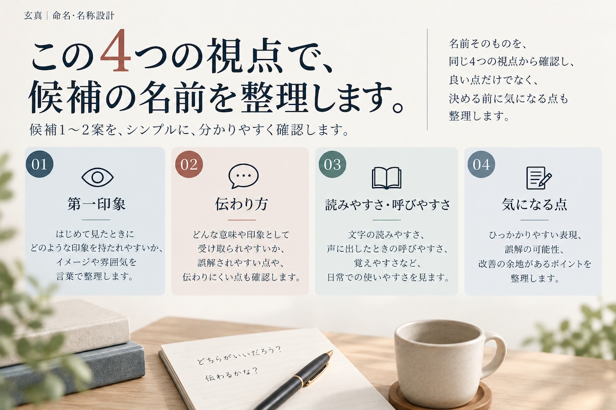 ネーミング専門家が名前の候補を比較します 決める前に同名を調べ、2案から推す方を伝えます イメージ2