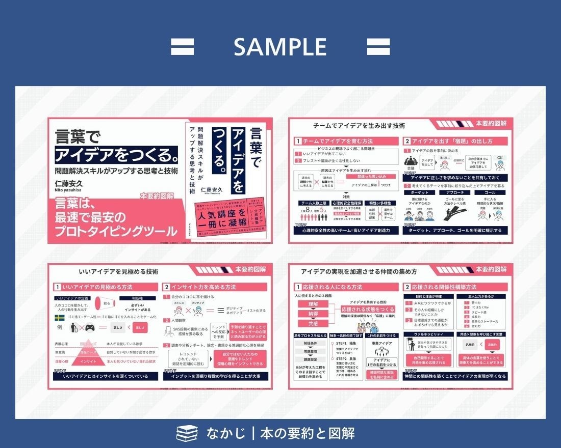 ブログ・SNS運用を効率化！本の要約をします 迅速対応！高評価多数！図解も対応可能！ イメージ4