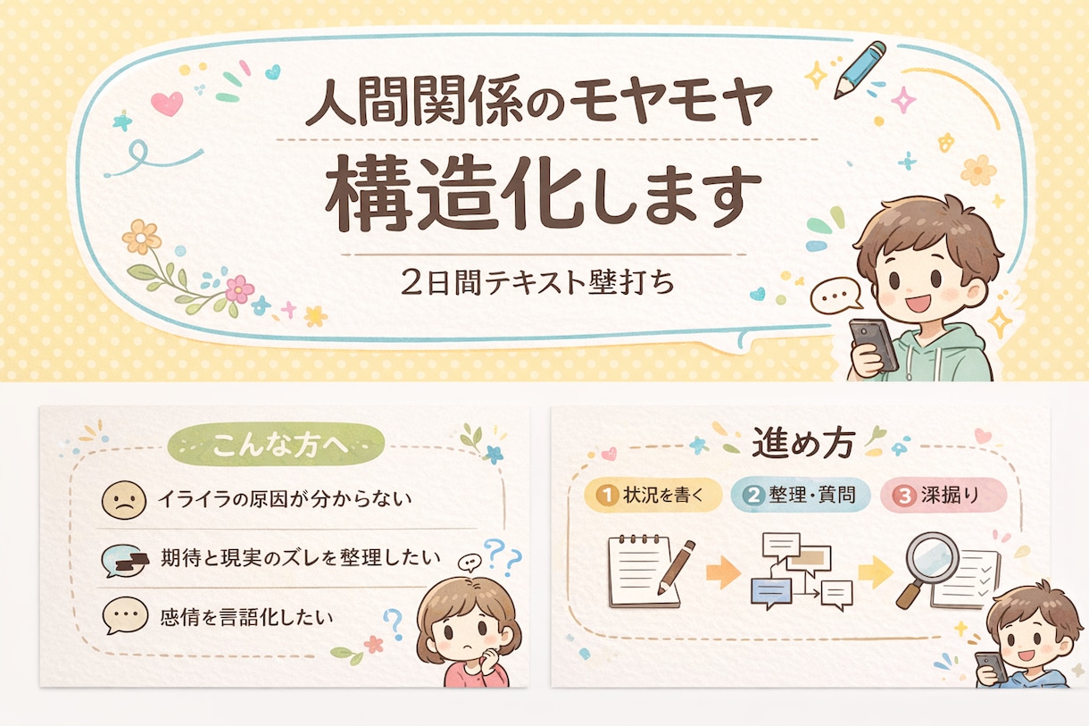人間関係のモヤモヤを一緒に整理します 2日間テキストで思考整理をお手伝いします。 イメージ1