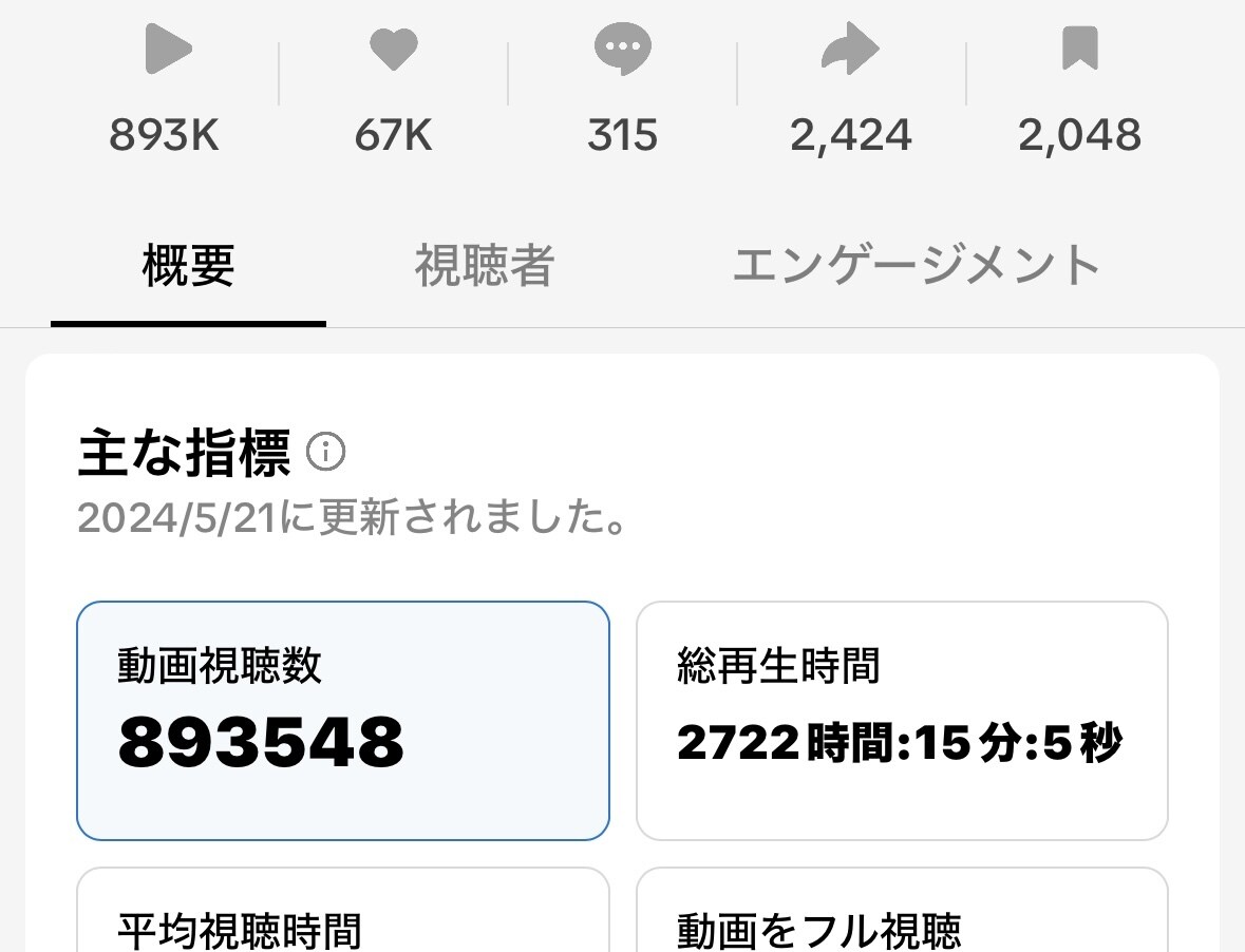 1ヶ月間TikTok運用のコンサルティングをします 個人様・法人様の運用/コンサル実績多数あり イメージ8