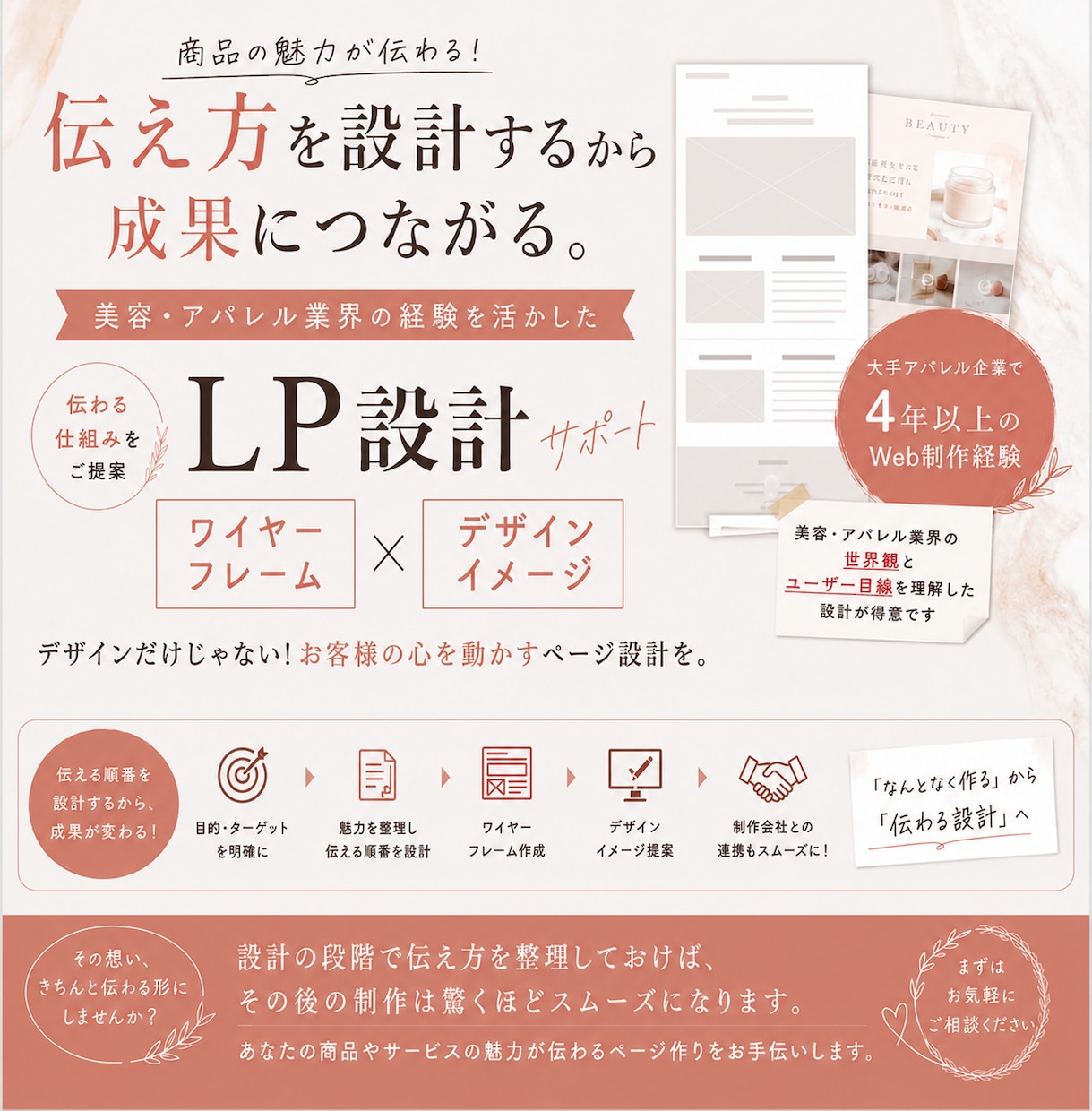 美容・アパレル特化｜伝わるHP・LPの構成作ります 業界経験者だからできる、世界観と売れる導線設計　ワイヤー イメージ1