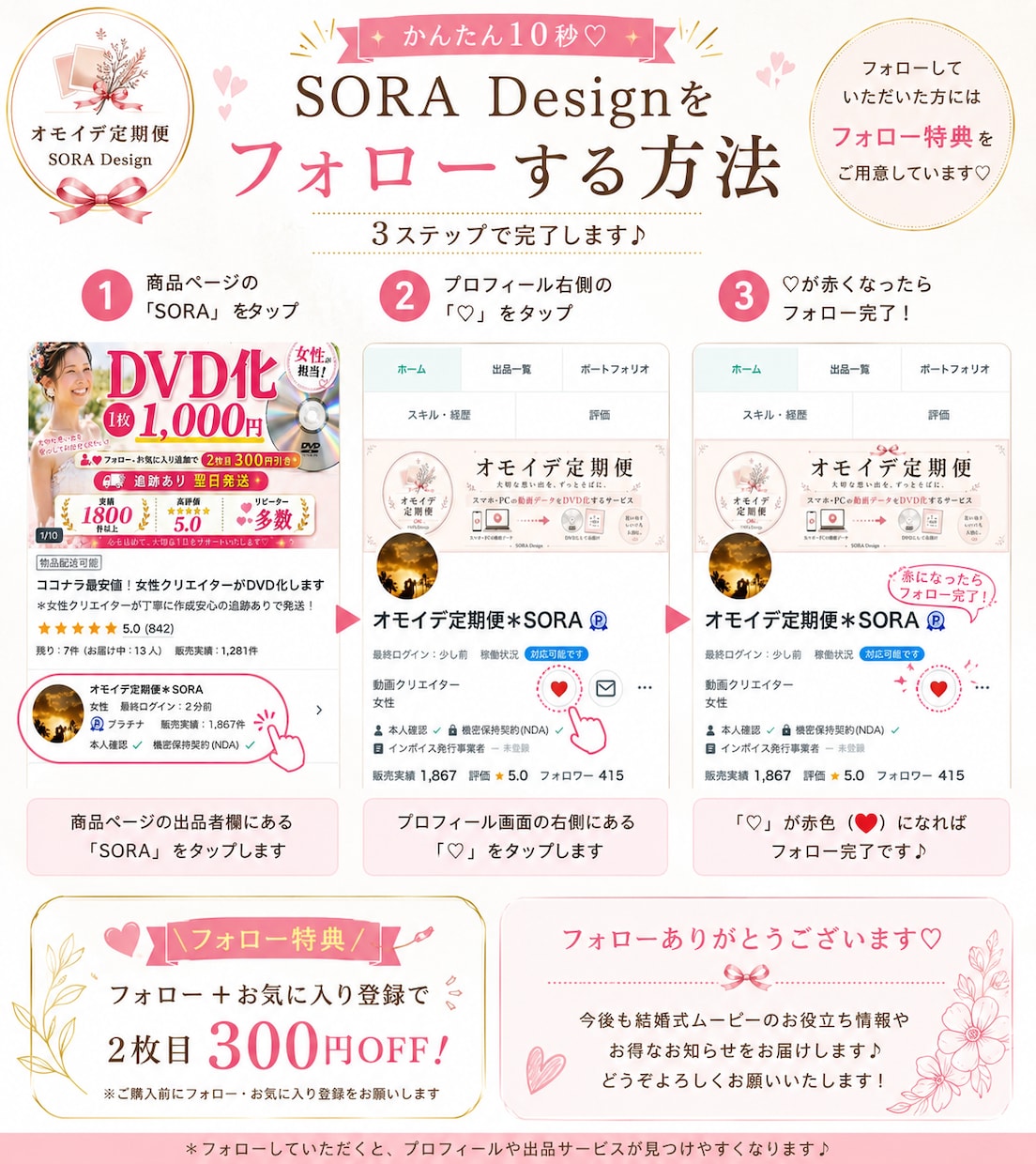 Canva・CapCut動画を提出用DVDにします 実績2,000件｜式場上映対応DVD化　女性スタッフが対応！ イメージ3