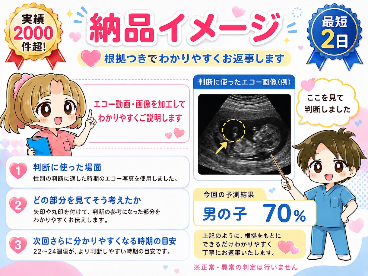 産婦人科医がエコーの性別予測と見え方を解説します 性別予測が可能か不安な方はお見積もりから無料で確認可 イメージ3