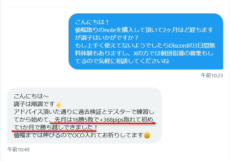FXトレード　15分足値幅取り手法教えます 初心者やまだ勝ててない方にオススメです。 イメージ9