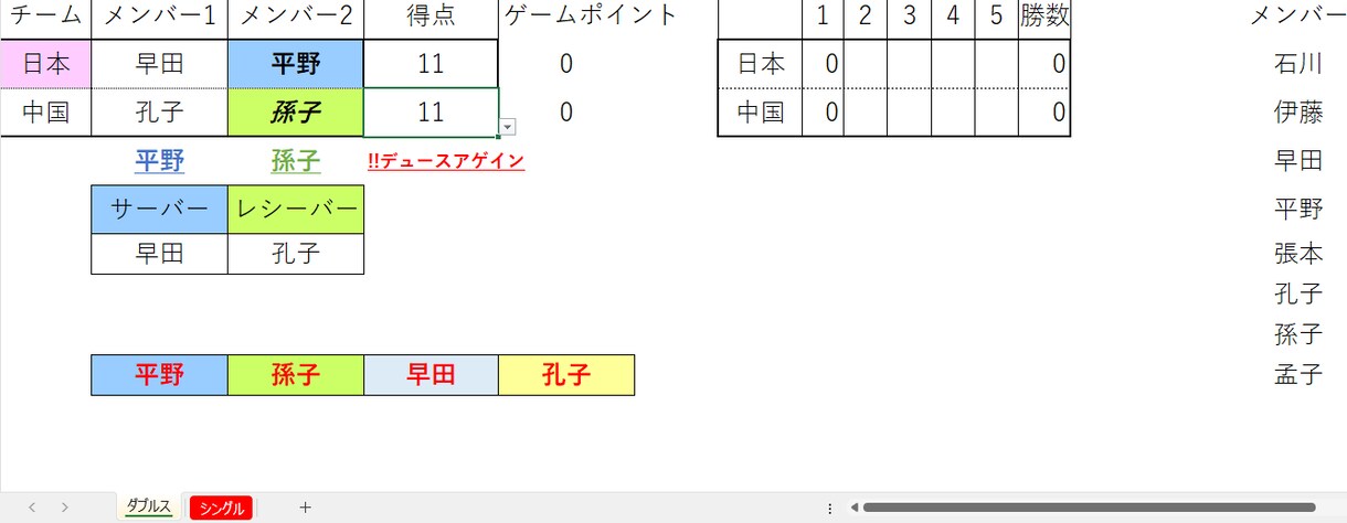 お子様は1000円で提供します スマホアプリで卓球の採点が出来ます。 イメージ8