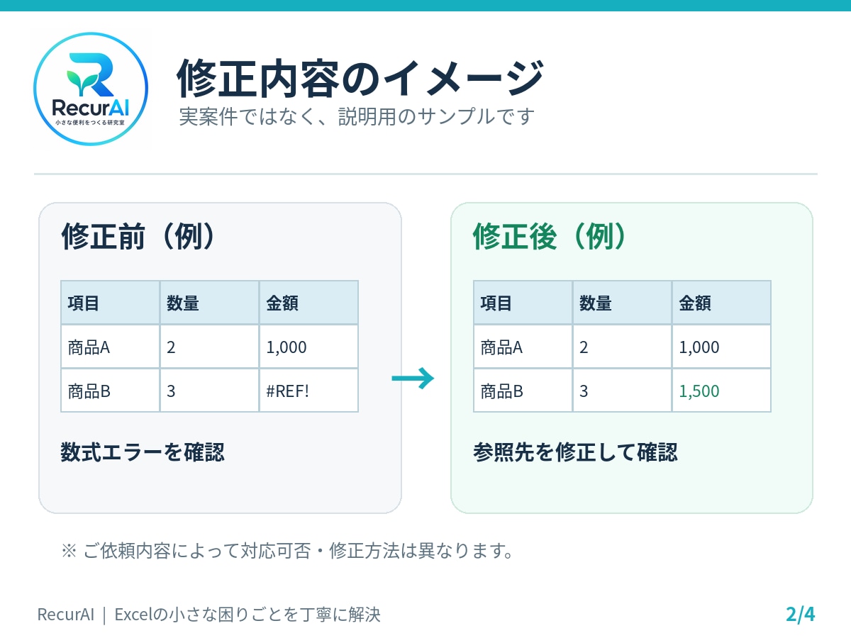 既存Excelの小さな修正を3点まで対応します 数式の修正や表の調整など、丁寧に対応します イメージ2