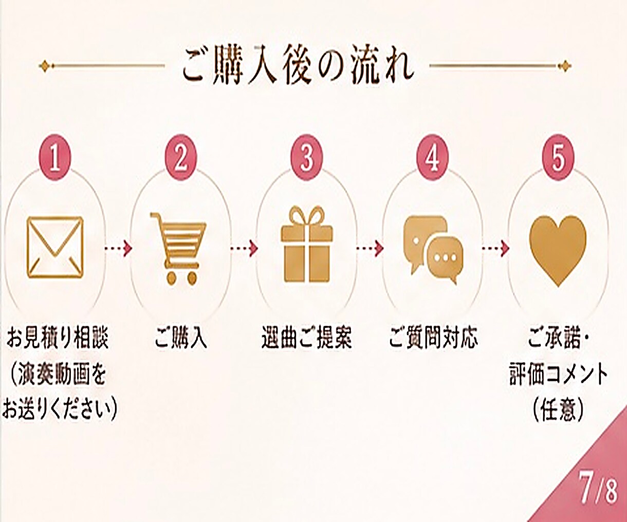 コンクールや発表会で“強みが光る”選曲を提案します あなたの魅力を最大限に引き出し、舞台で輝く一曲へ イメージ7