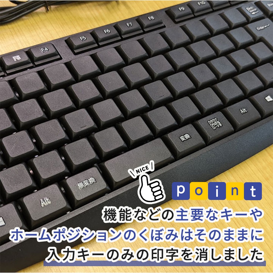 １枚3000円！実績2000枚！商品画像作成します 実績2000枚以上！ECサイトの商品画像を格安で作成します イメージ10