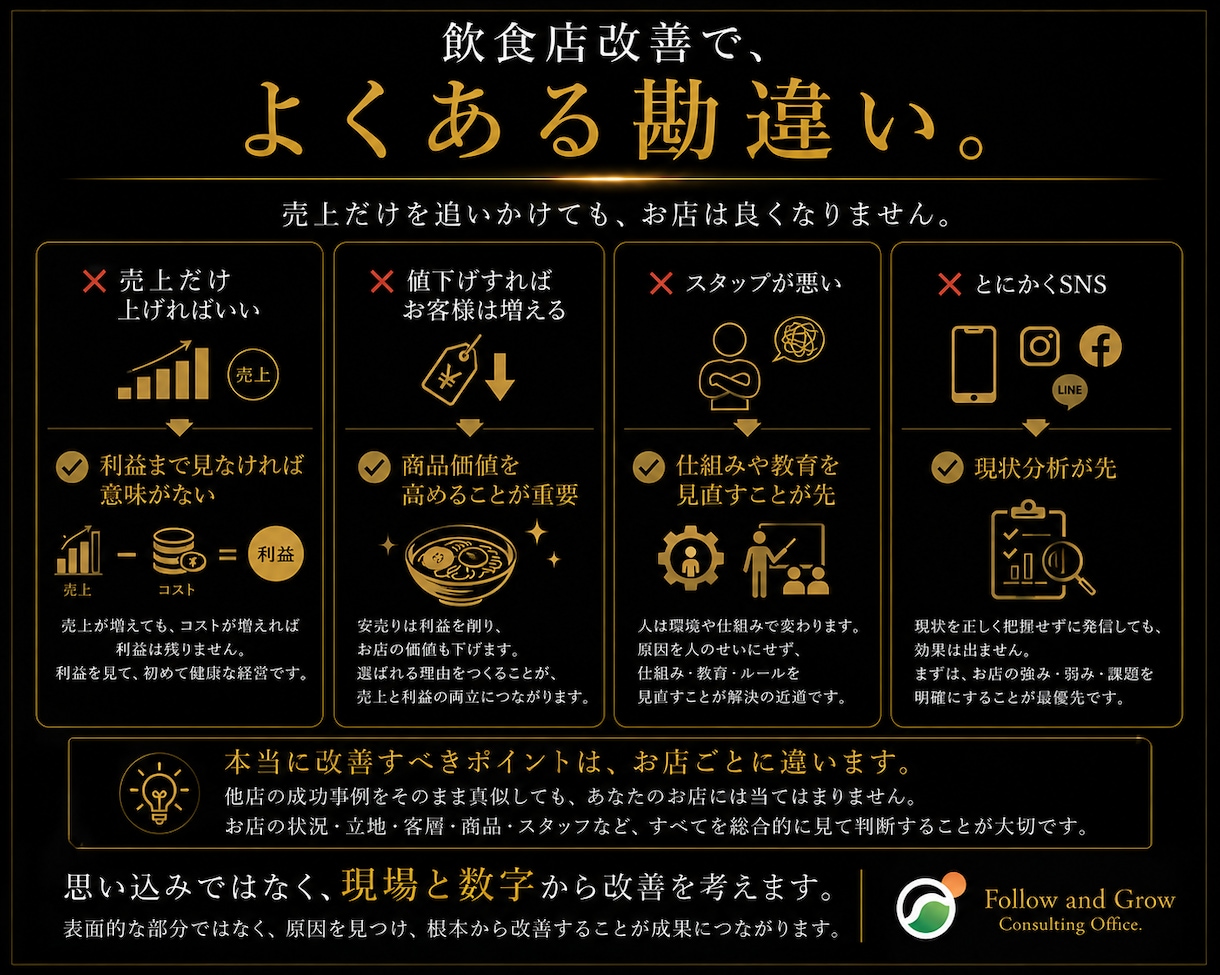 飲食店経営改善へ導く個別相談・改善方針整理行います 飲食歴30年・100店舗超支援。利益が残るお店へ。 イメージ8