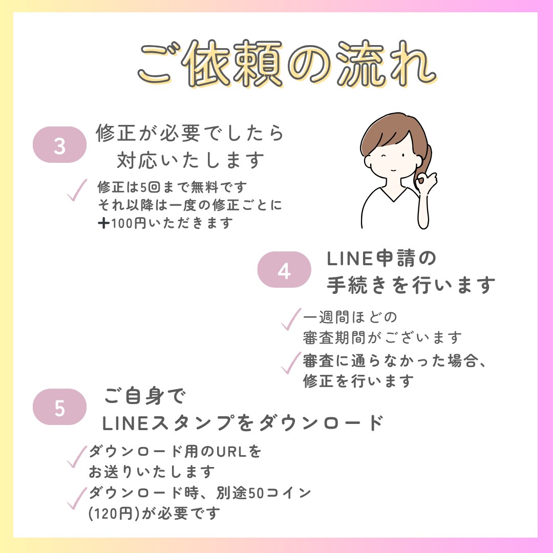 あなたのスマホに眠るお写真をスタンプにします スマホに眠るあの写真…せっかくなら日常使いできるものに！ イメージ6