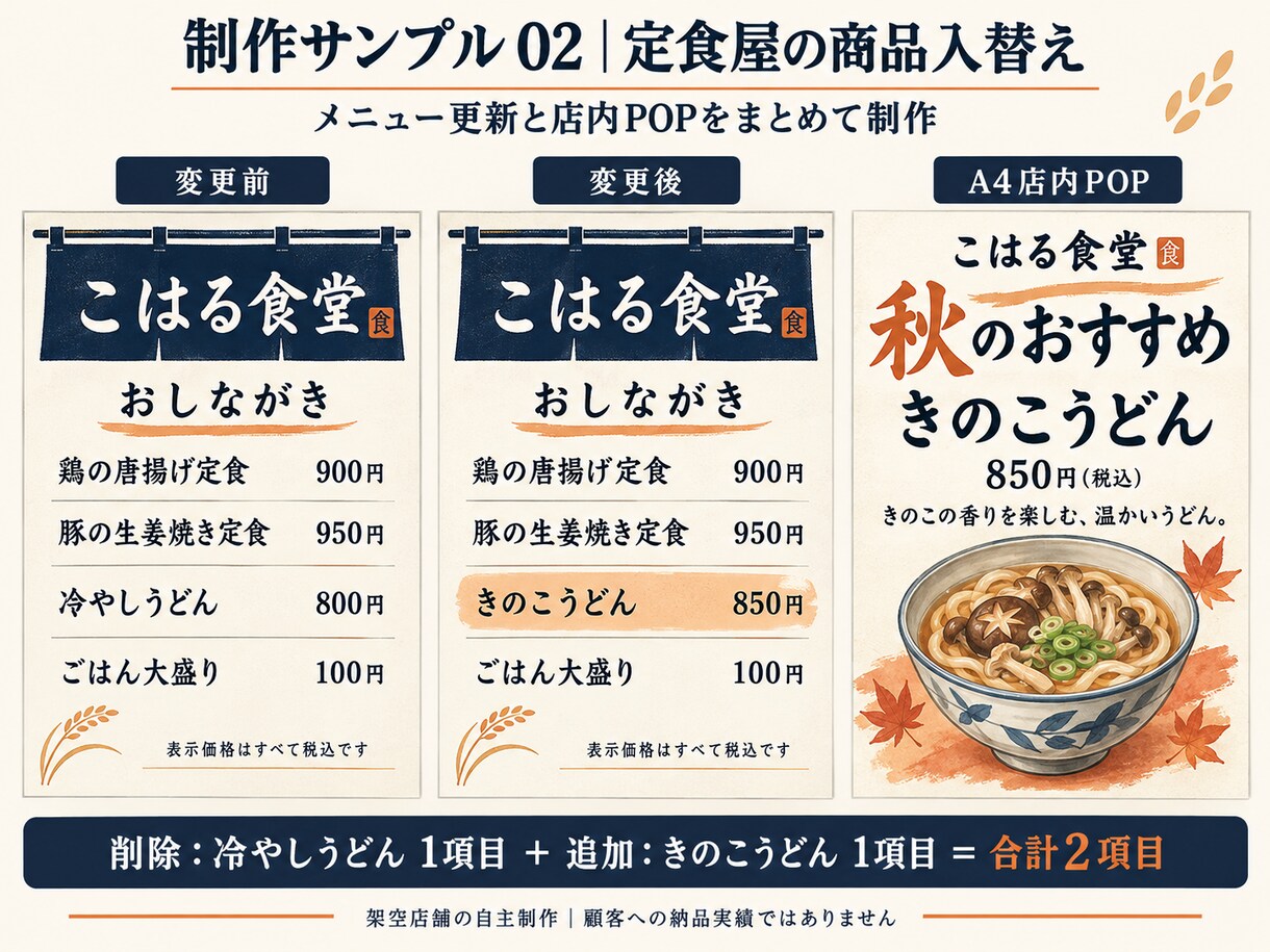 飲食店のメニュー更新と告知画像を制作します メニュー更新10項目＋選べる告知画像1点 イメージ3