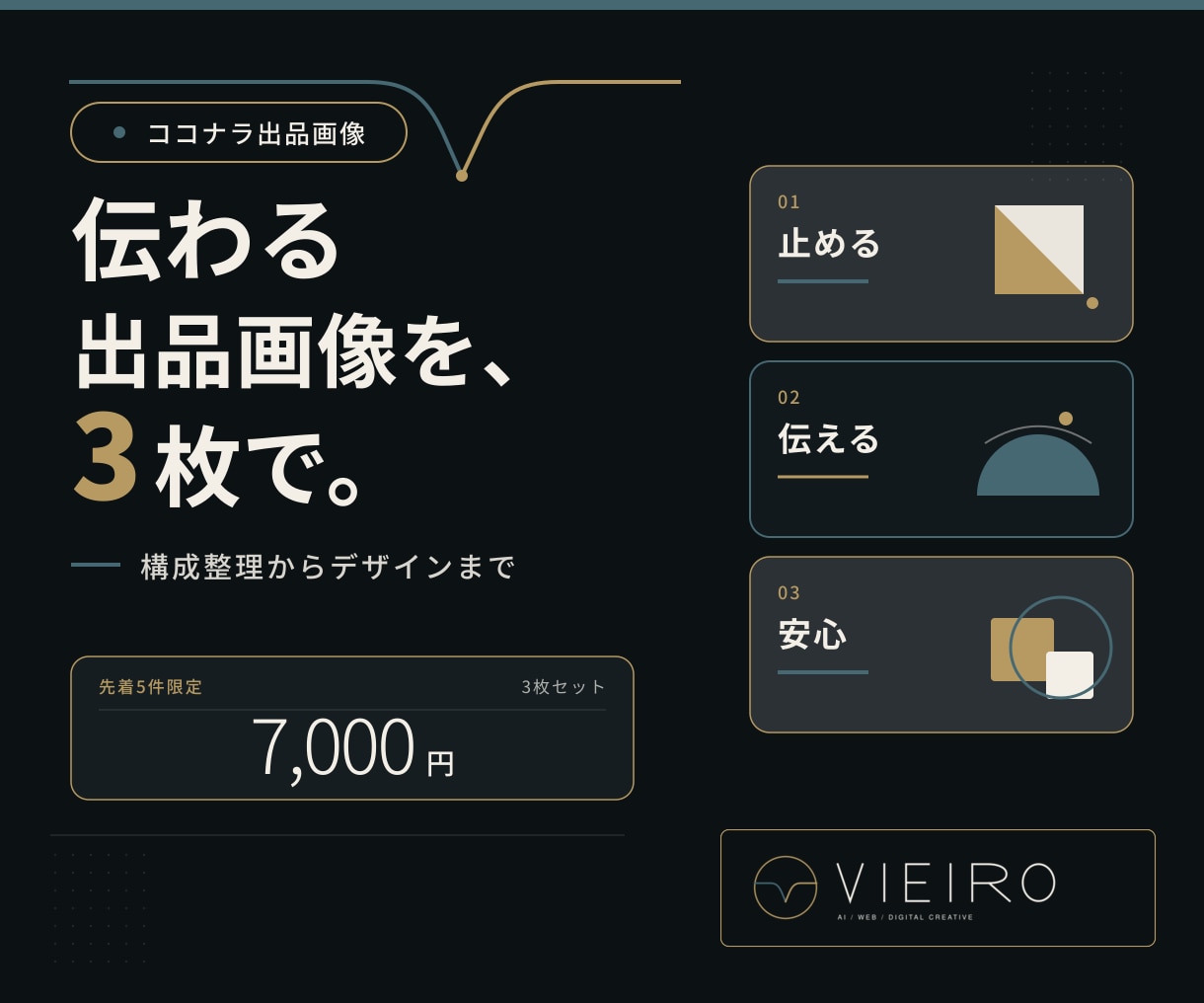 伝わるココナラ出品画像を3枚セットで制作します 初出品でも安心、伝える順番から丁寧に整えます イメージ1
