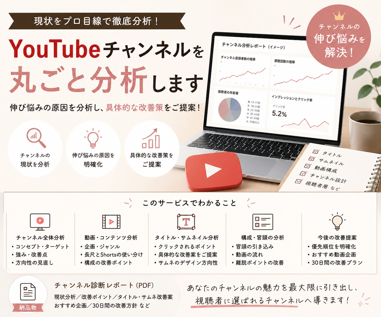 YouTubeチャンネルを丸ごと分析します 伸び悩みの原因を分析し具体的な改善策をご提案 イメージ1