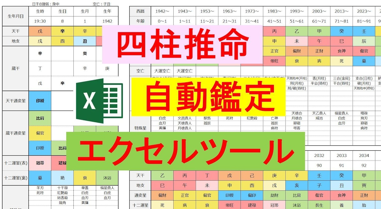 四柱推命の命式表＆鑑定書自動生成ツールを提供します 複数の