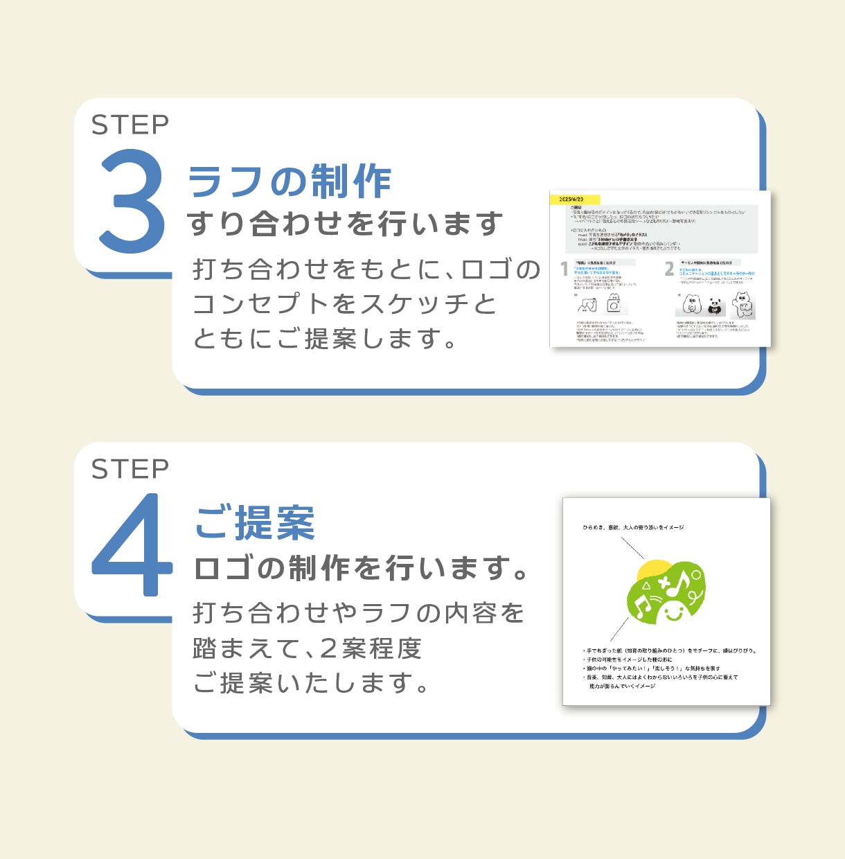 3名様限定/3種類データ込み料金/ロゴを作成します AI・png・jpg・PDF、白黒＆縦横パターン込みの価格 イメージ3
