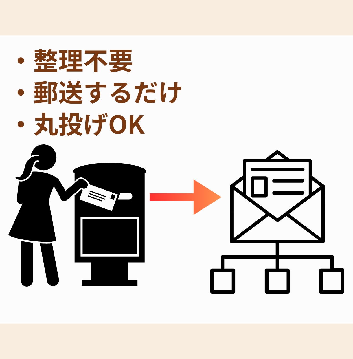 1仕訳30円【領収書特化】面倒な部分のみ代行します freee・マネーフォワード、エクセル対応！封筒で送るだけ イメージ3