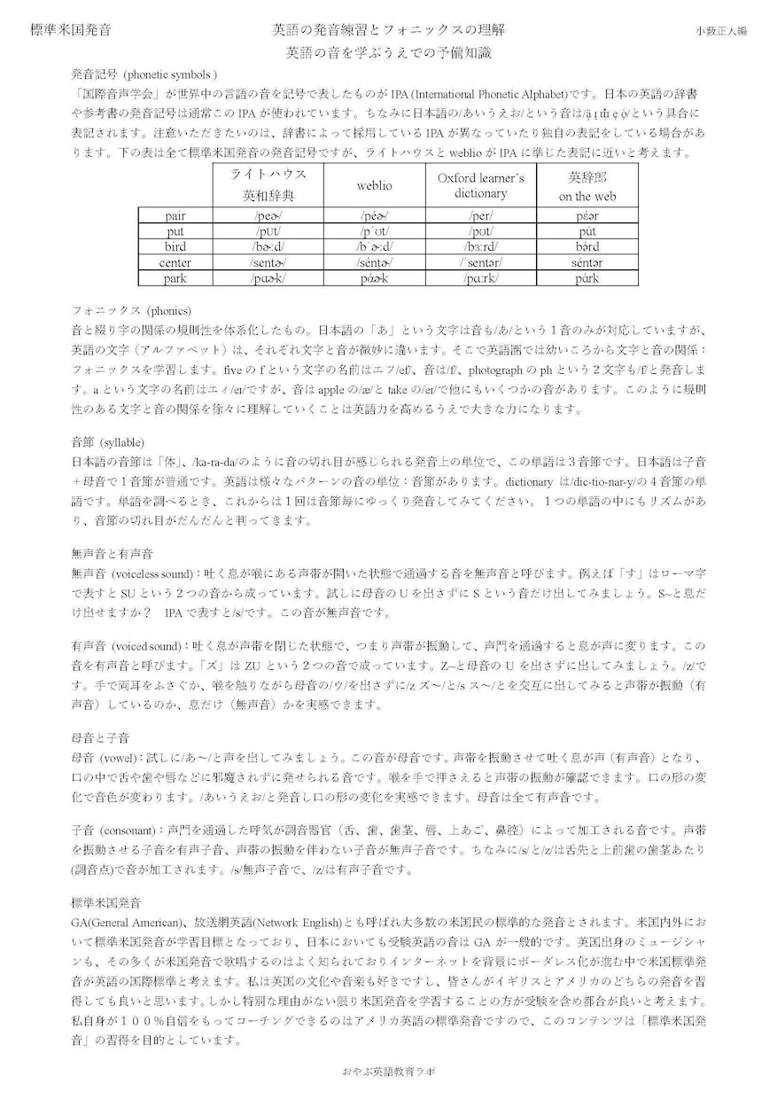 英語の音の体系的な発音練習ファイルを提供します 「標準米国発音　英語の発音練習とフォニックスの理解」練習帳 イメージ2