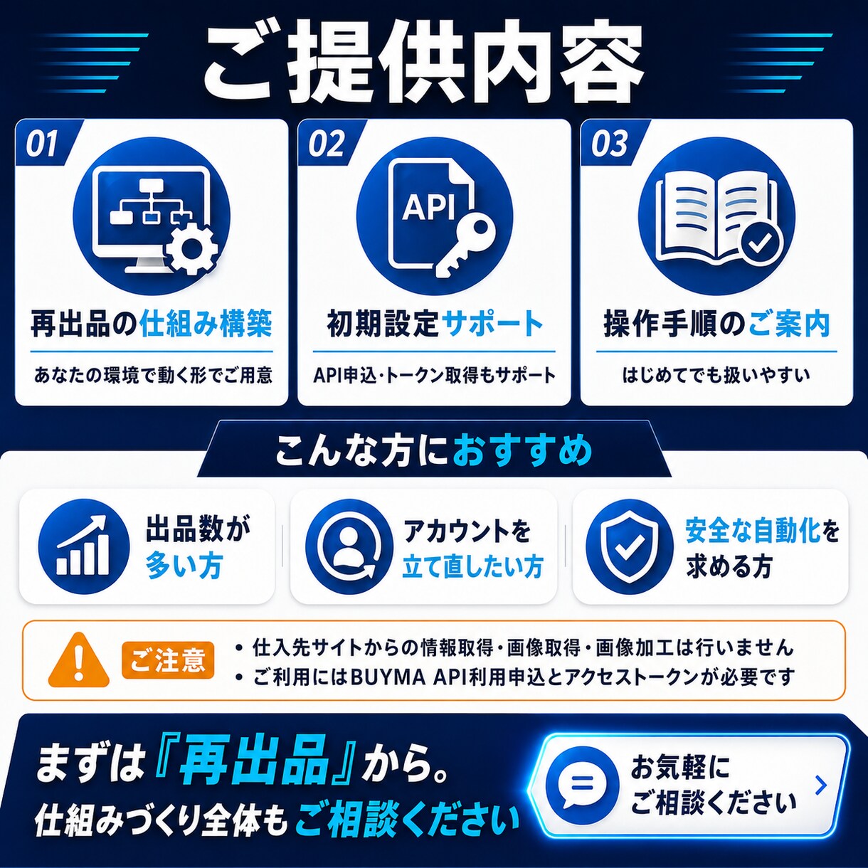 BUYMA_再出品を爆速に｜公式APIで作ります 止まった出品を公式APIでまとめて再出品。手作業から解放する イメージ5