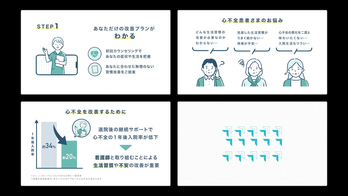 価値が伝わる、商品・サービスのPR動画を作ります まずはお客様に企業・サービスの価値を理解してもらいたい方へ イメージ5