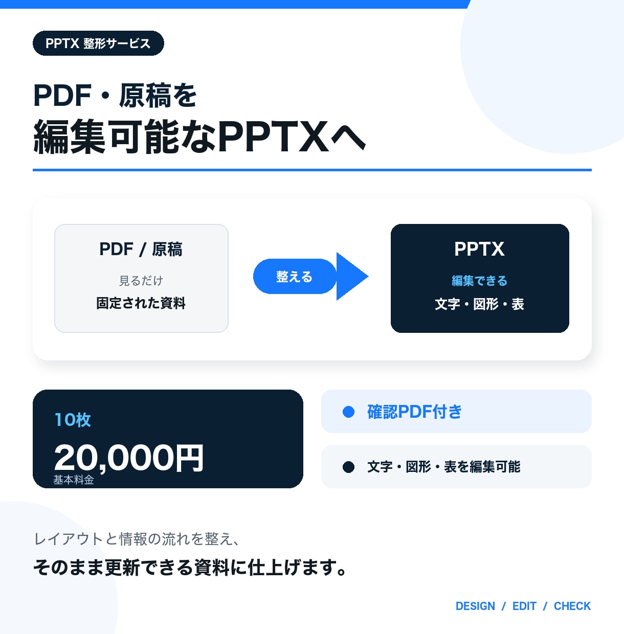 支給資料を編集可能なPPTXに整えます PDFや原稿を、伝わる編集可能スライドへ イメージ1