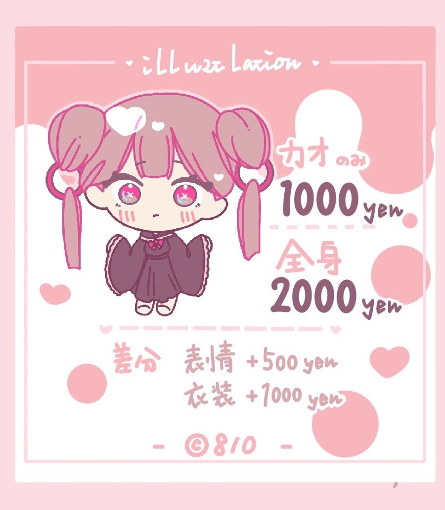 かわいいデフォルメイラスト描きます OC、TRPG探索者、配信立ち絵をかわいくデフォルメします！ イメージ2