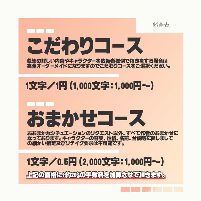 おまかせで小説なんでも執筆します 【新格安コース追加】BLGLNLどんなジャンルも対応！ イメージ5