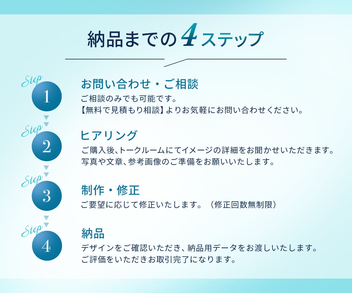 期間限定！集客に繋がる女性向けWEB画像作ります 即日対応！講座ビジネスに強い！選ばれるデザインの広告バナー イメージ8
