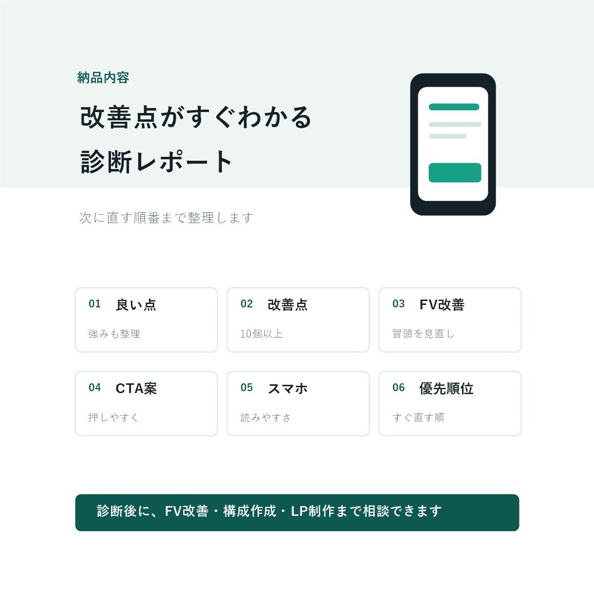 問い合わせにつながるLP改善案を作成します ファーストビュー・CTA・構成をわかりやすく診断します イメージ3