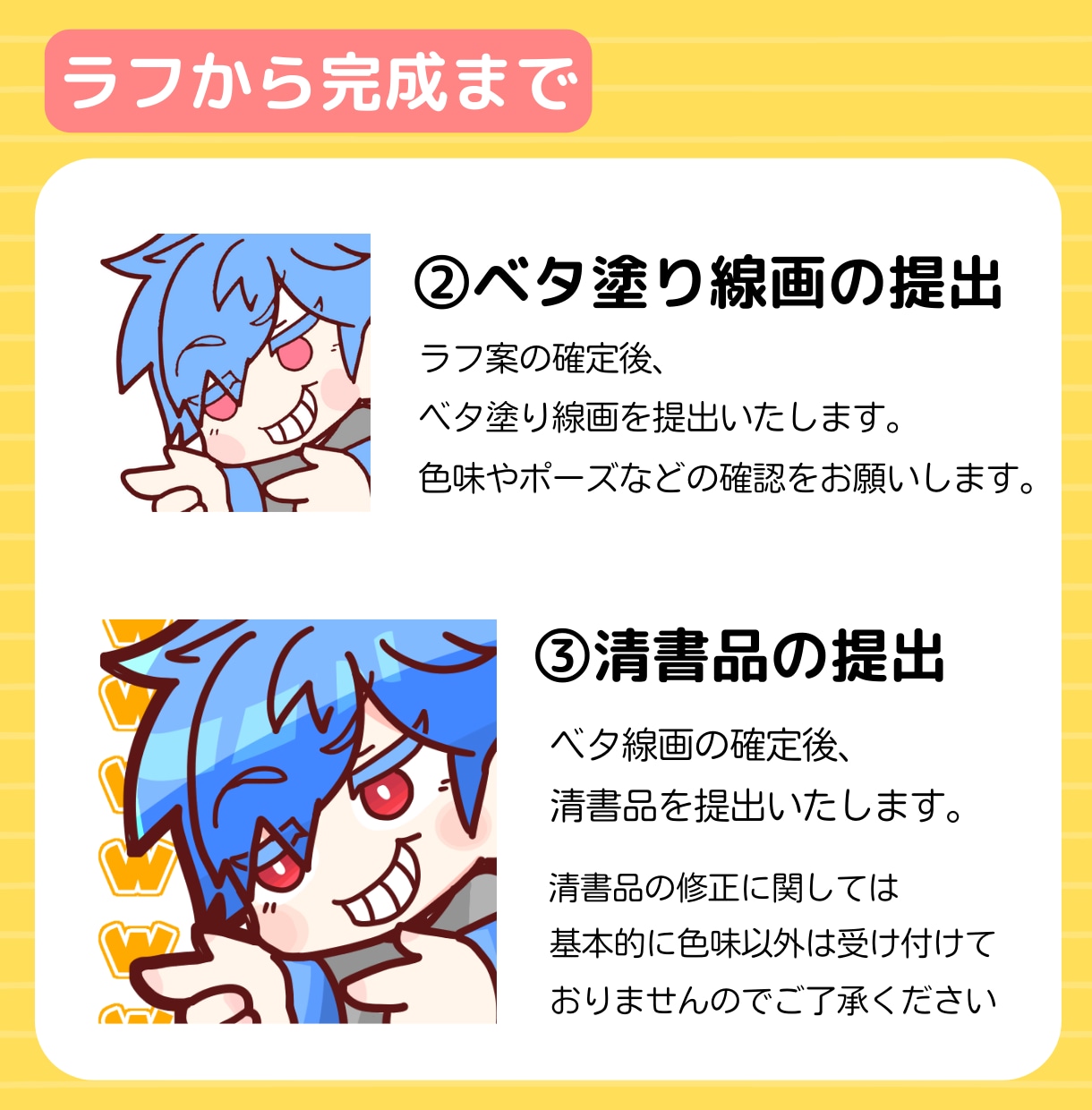 1点から依頼可能！Twitchスタンプ作成します 同時購入で割引あります☺可愛いスタンプ如何ですか？ イメージ5