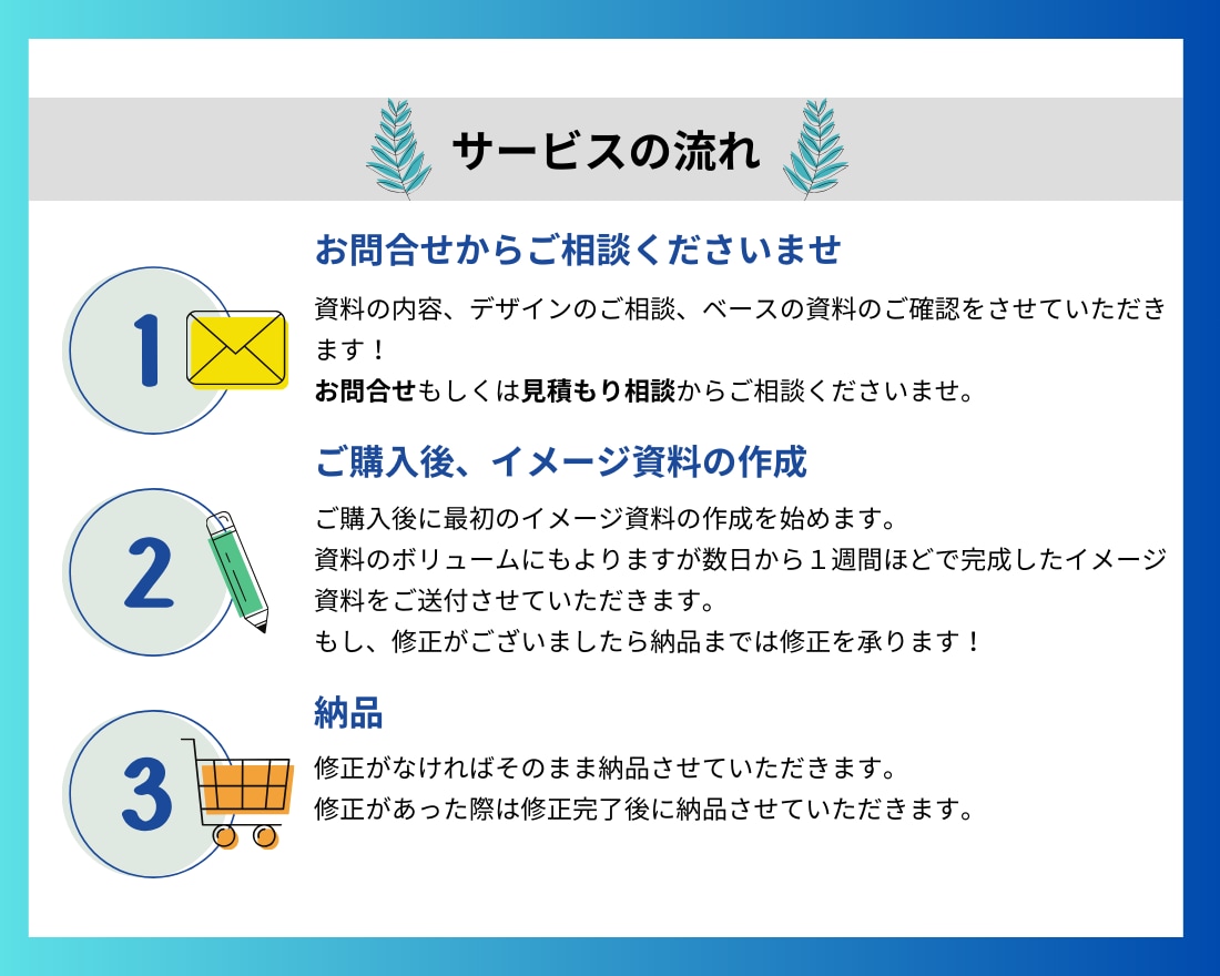 見やすいスライド資料を作成します 企画・ライティング・デザインまで〜営業に強い資料を作成！ イメージ8