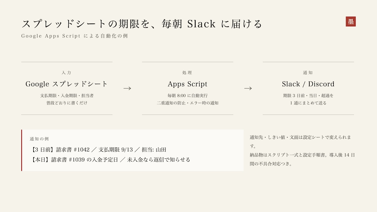 Slackへの通知や転記をGASで自動化します スプレッドシートの期限や数値を、毎朝 Slack に届けます イメージ1