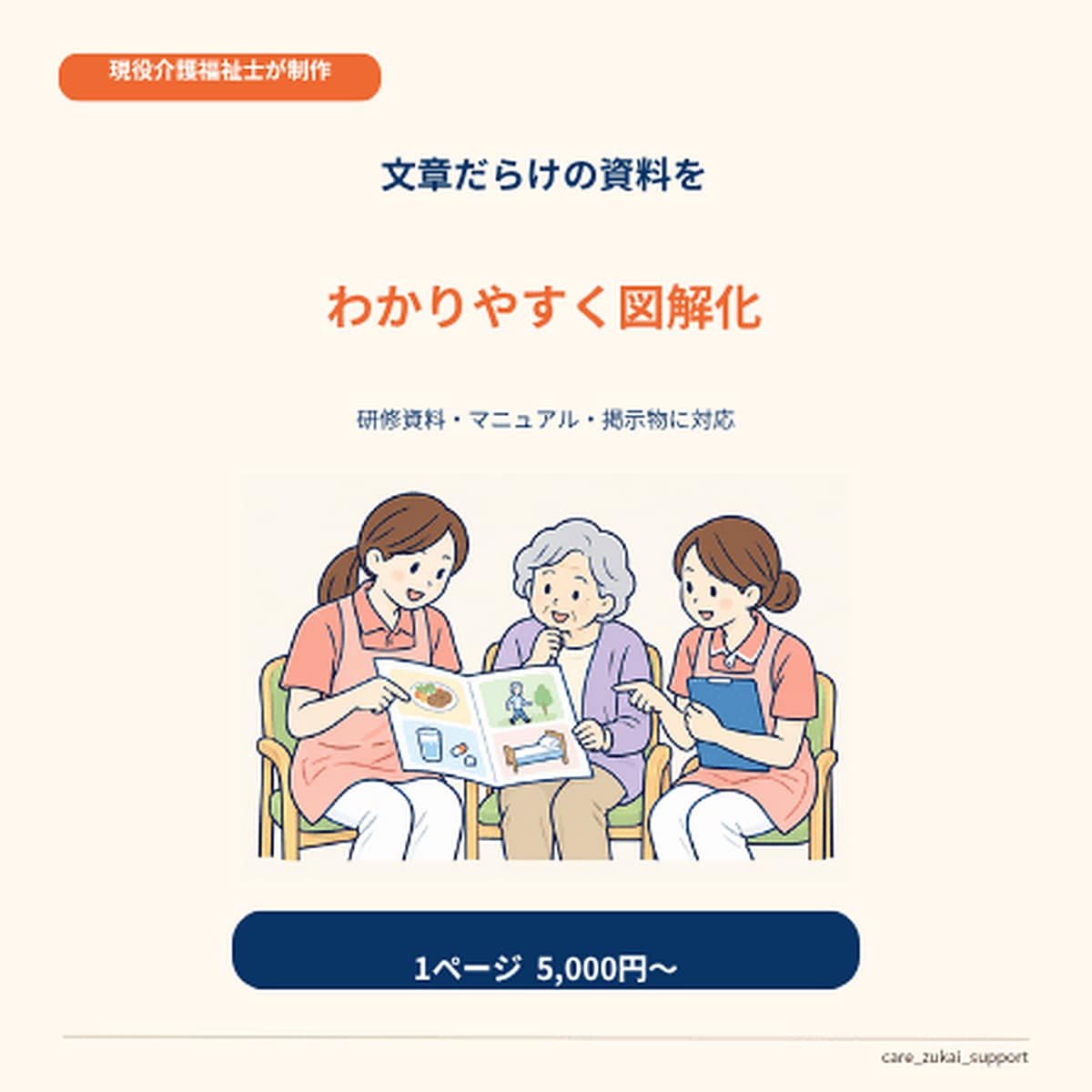 文章中心の介護研修資料を図解化します 現役介護福祉士が見やすく伝わる資料に仕上げます イメージ1
