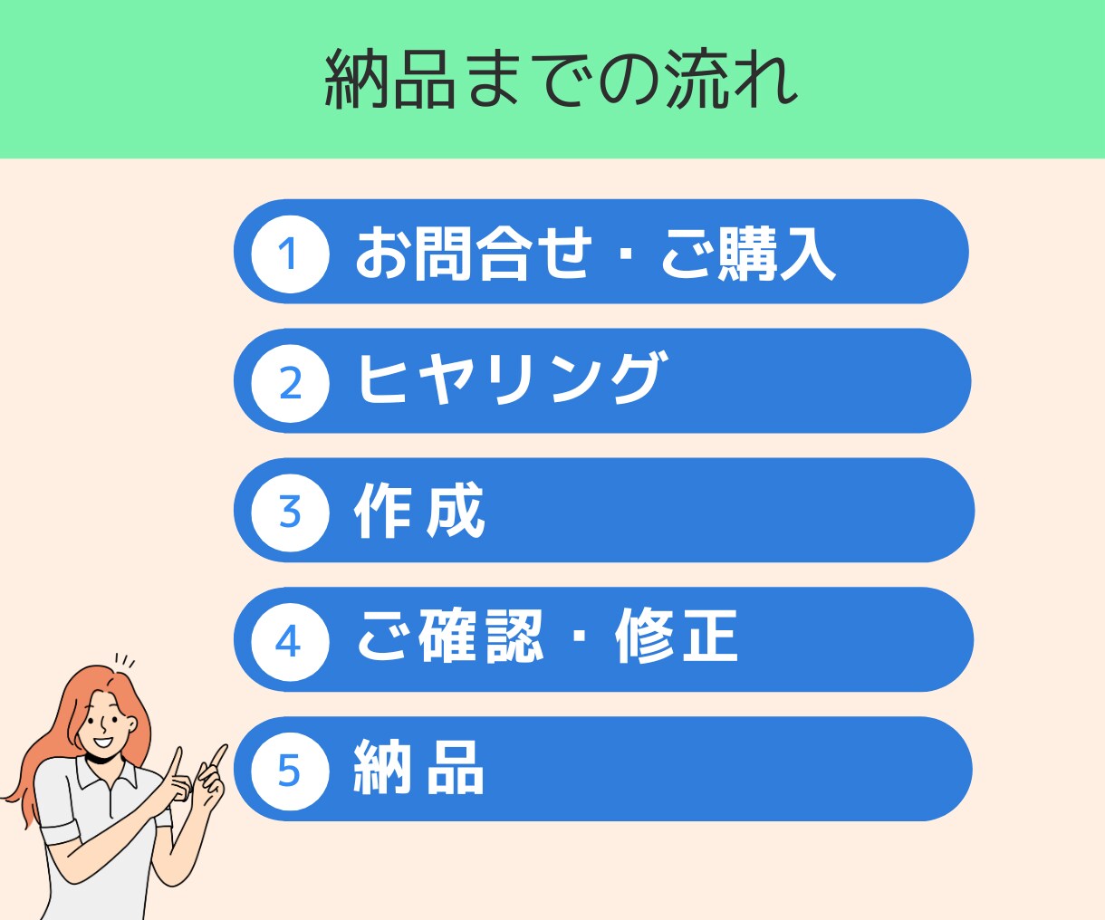 シンプルでわかりやすいリッチメニュー作成します 見やすくついタップしたくなるデザイン作りませんか イメージ9