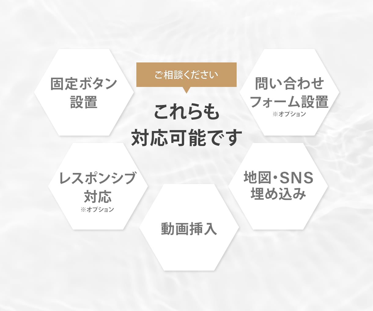 LP制作いたします ヒートマップ導入無料、解析3ヶ月無料です イメージ3