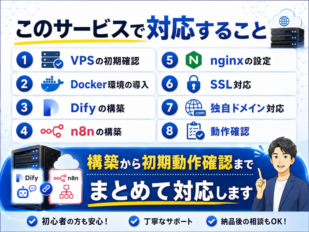 Difyとn8nを1台のVPSに構築します 月額1,000円台から始めるAI自動化サーバー環境 イメージ3