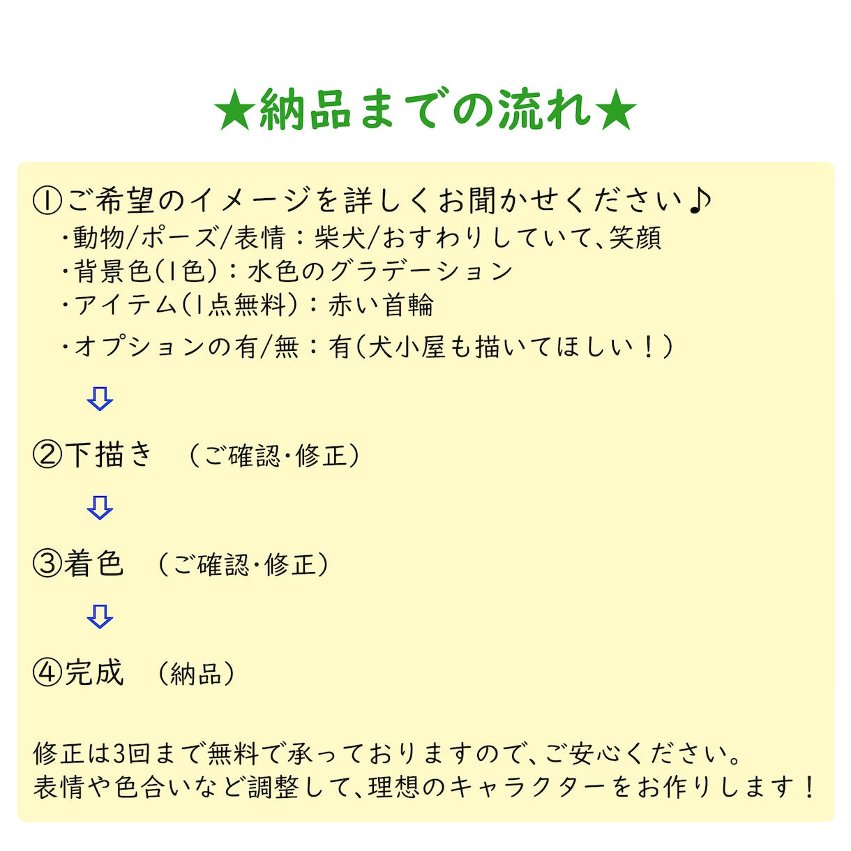 便利！顔+全身の2セット！動物イラストお描きます ★背景・小物1点無料★ SNS/ブログ/アイコン/挿絵 イメージ6