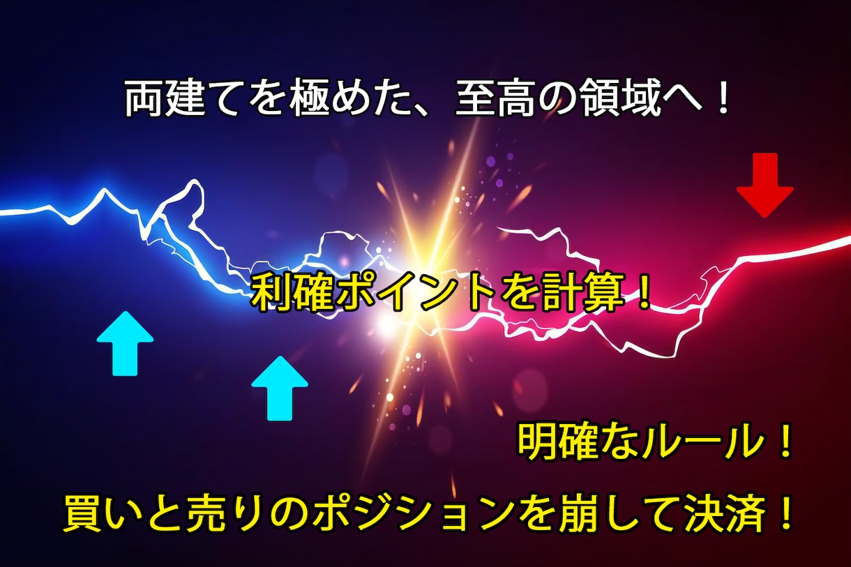 超高精度の両建てFXロジックを提供します ついに見つけたサインツールで実現する効果的な両建てロジック イメージ2