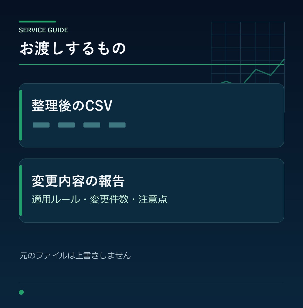 事務のCSVを使える形に整えます 文字化け・空欄・URL・重複候補を整理 イメージ3