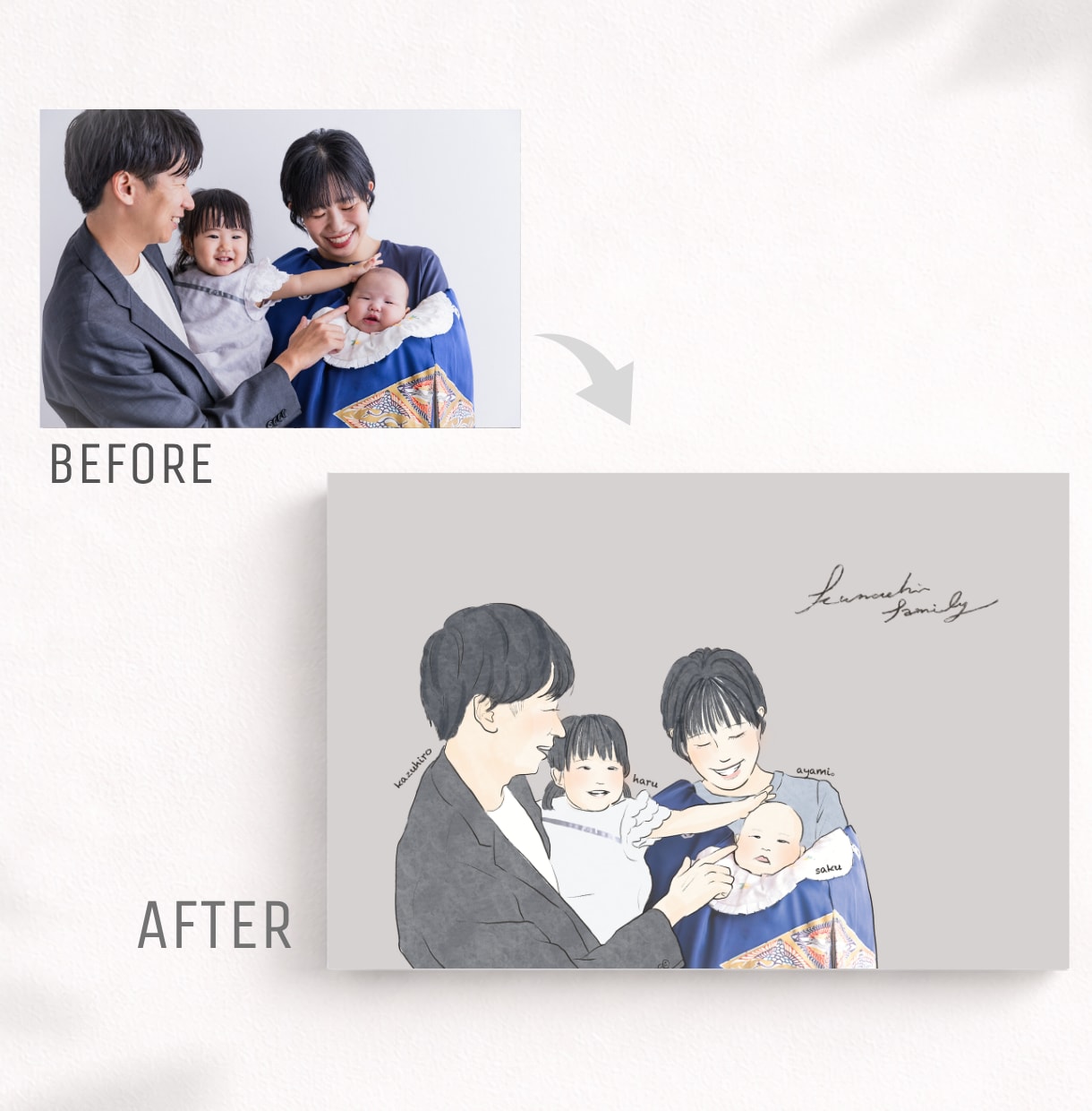 家族の宝物になる、家族イラスト描きます ＊口コミ投稿で【スマホ待ち受けデータ】無料プレゼント中＊ イメージ4
