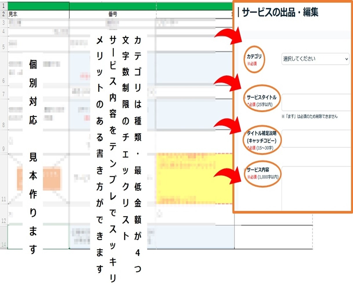 ココナラ出品ページ作成大変！管理表で簡単にします サービス内容と文字数制限で苦労したので管理表作りました イメージ3
