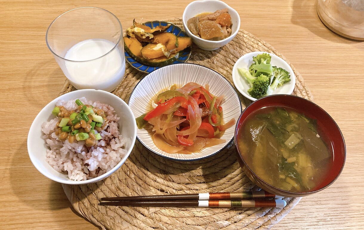 あなたのお宅の１週間分の献立を作成します 献立の相談に乗ります。予算、家族構成、その他も考慮可能です。 イメージ6