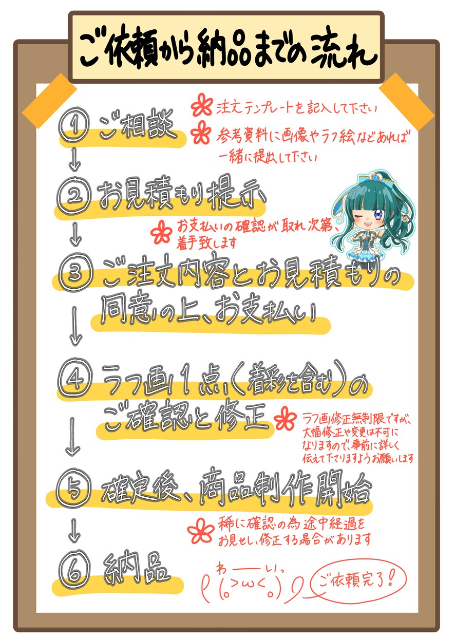 かわいいデフォルメキャラクターを描きます ぜひ、あなたのかわいいを届けるお手伝いをさせて下さい！ イメージ2