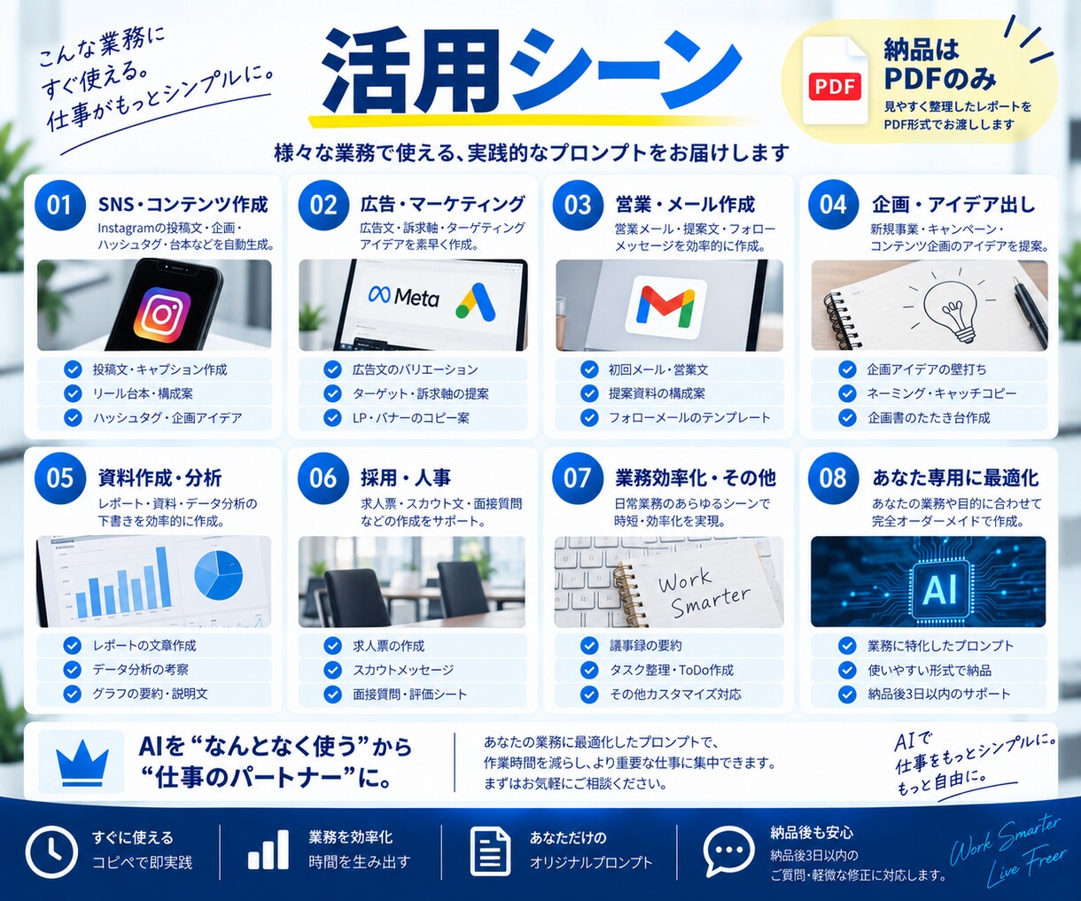 仕事で使えるAIプロンプトをあなた専用に作成します ChatGPT等対応｜実務向けプロンプトを業務別に作成 イメージ6