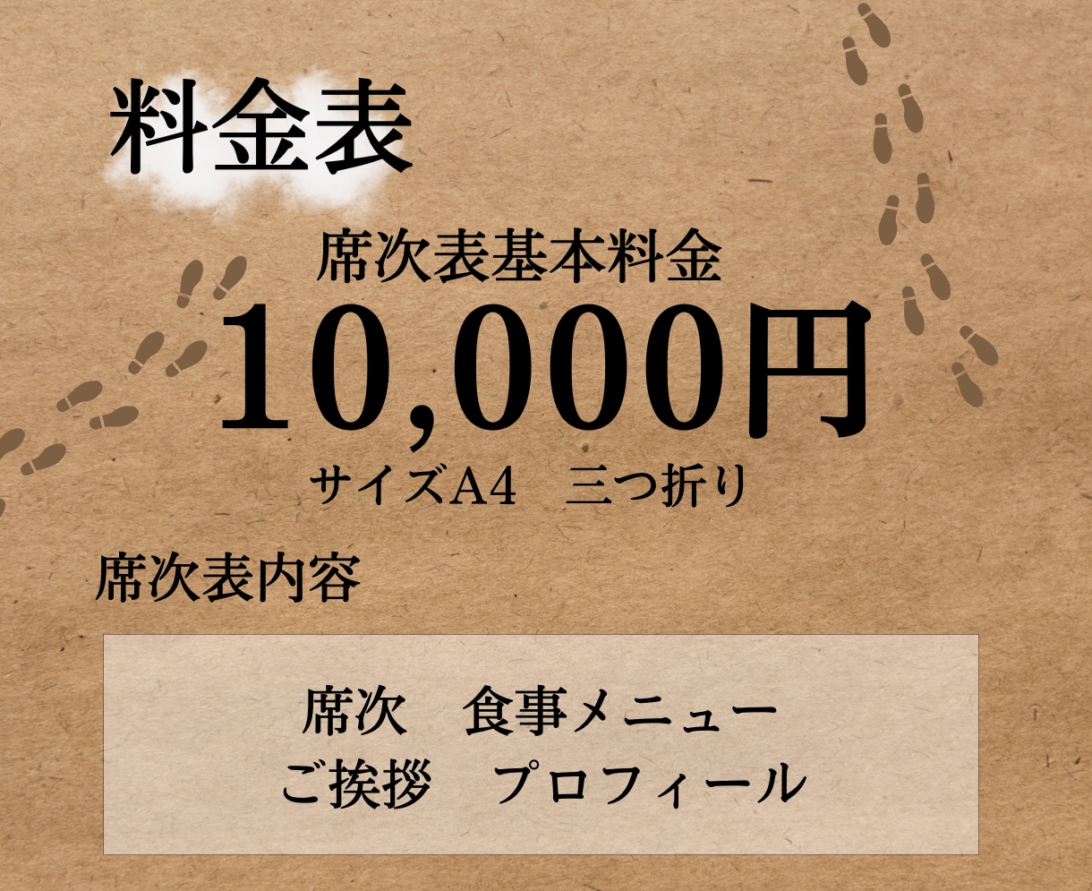 ハリーポッター忍びの地図風席次表を作成ます あの映画の世界を結婚式で再現！席次表以外にも作成可能！ イメージ2