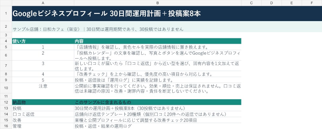 Googleマップ運用計画と投稿案8本を作ります 30日計画｜投稿案8本・返信テンプレ20種をExcel納品 イメージ6
